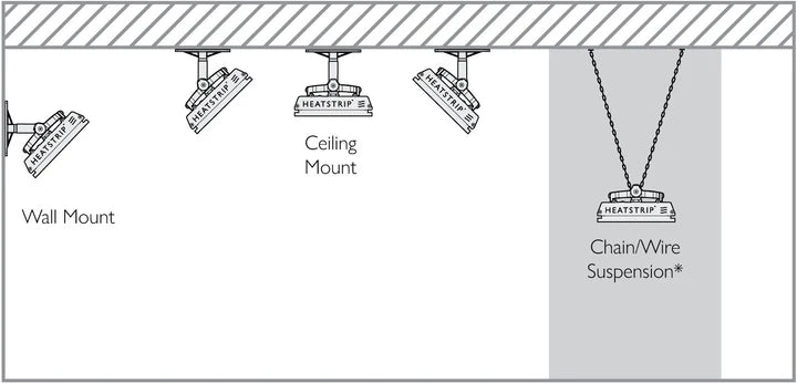 Heatstrip TF2200RW Electric Radiant Heater - White