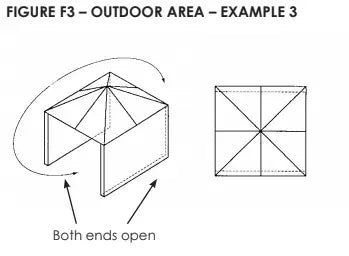 bbq area