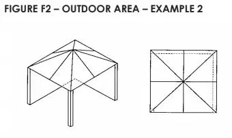 outdoor bbq area