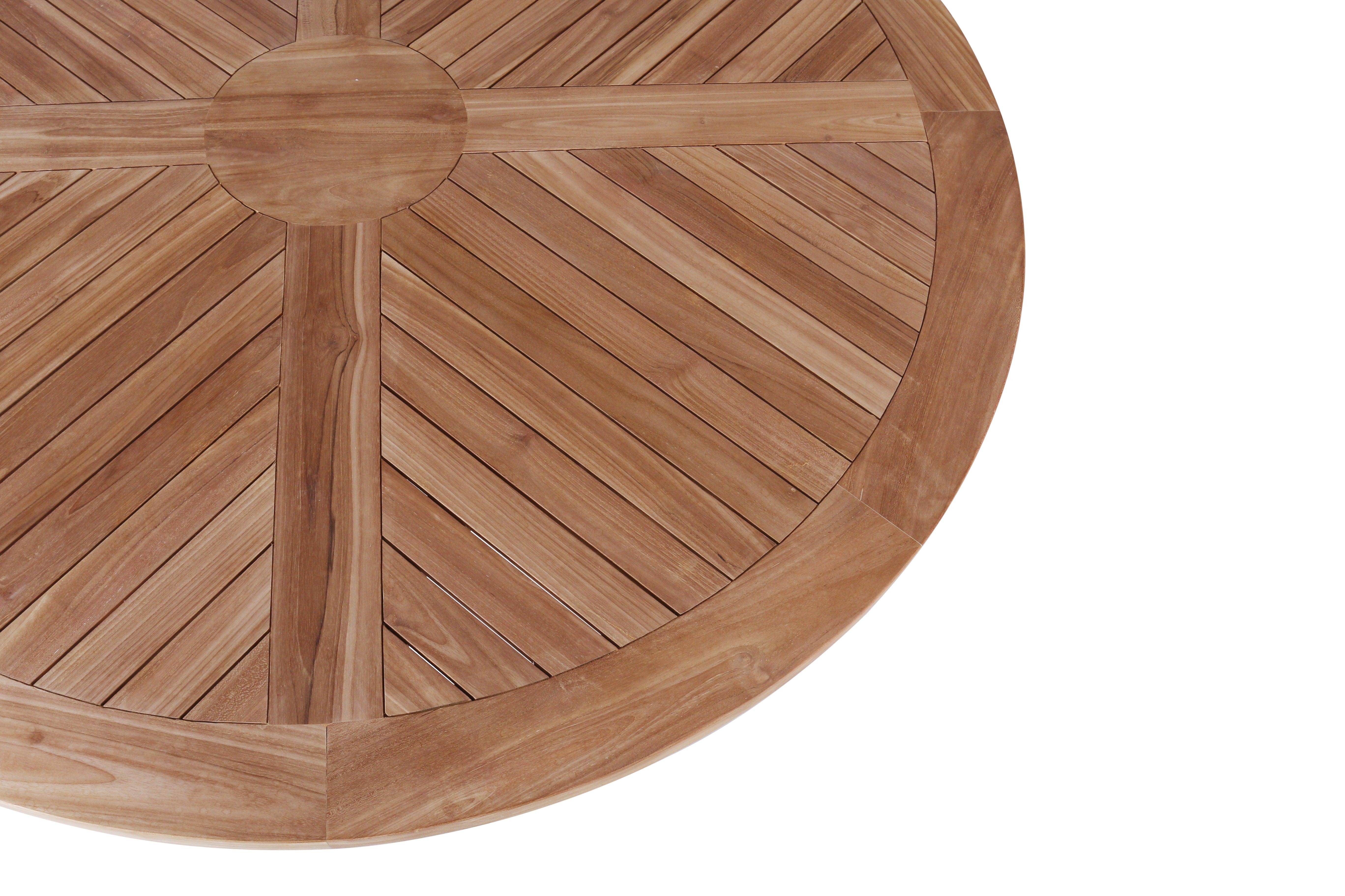 East India Hawaii Round Tables - Joe's BBQs