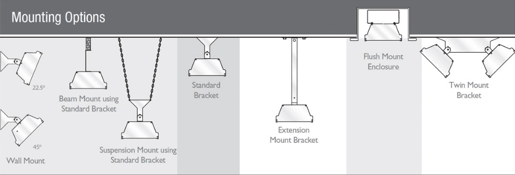 Heatstrip Max THX3600 Outdoor Electric Heater - Joe's BBQs