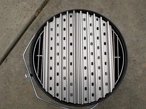 GrillGrates for the 14.5" Weber Kettle Grill, Small Green Egg, MiniMax & Akorn Jr. - Joe's BBQs