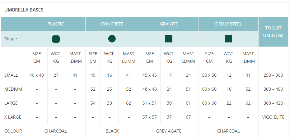 Shelta X-Large Granite Base, Umbrella Base, Shelta