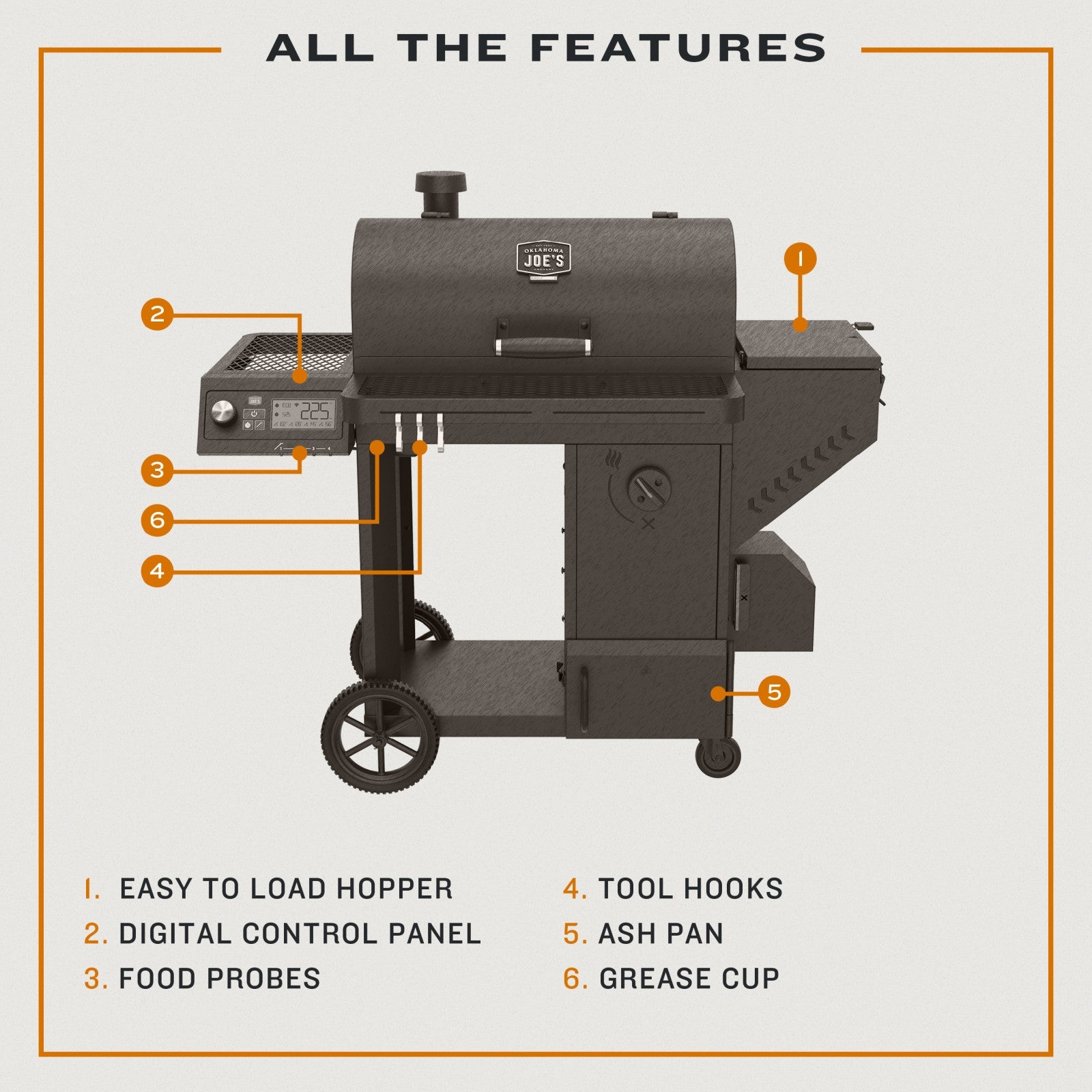 Oklahoma Joes Tahoma 900 Auto Feed Charcoal Grill & Smoker