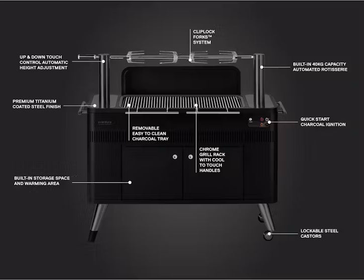 Everdure HUB II™ Electric Ignition Charcoal BBQ