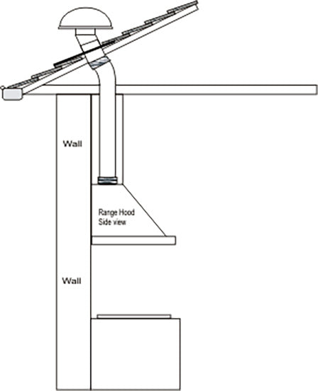 Leemac Ducting Kit 150mm for Tile Roof