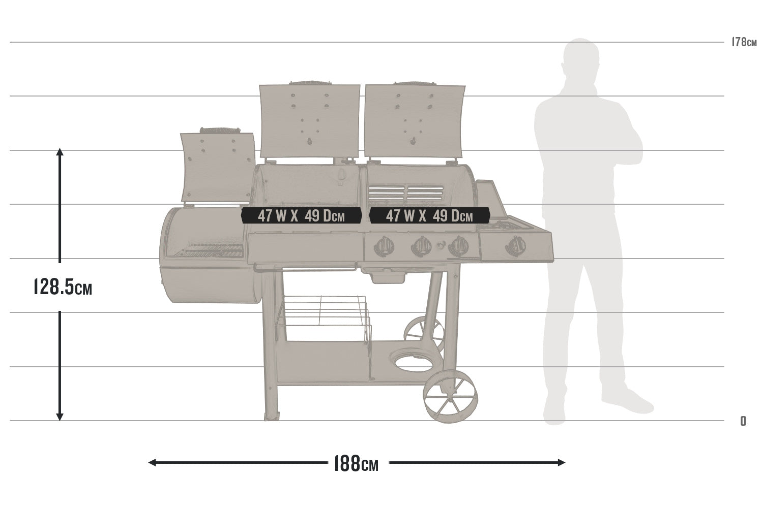 Oklahoma Joes Longhorn Combo Gas/Coal Offset Smoker